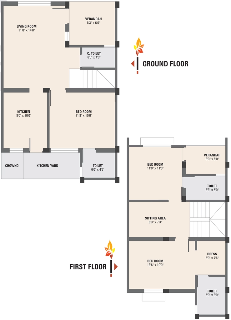 3 BHK House/Villa in Udani Orchid Villa in Sanand, Ahmedabad - Image 910822