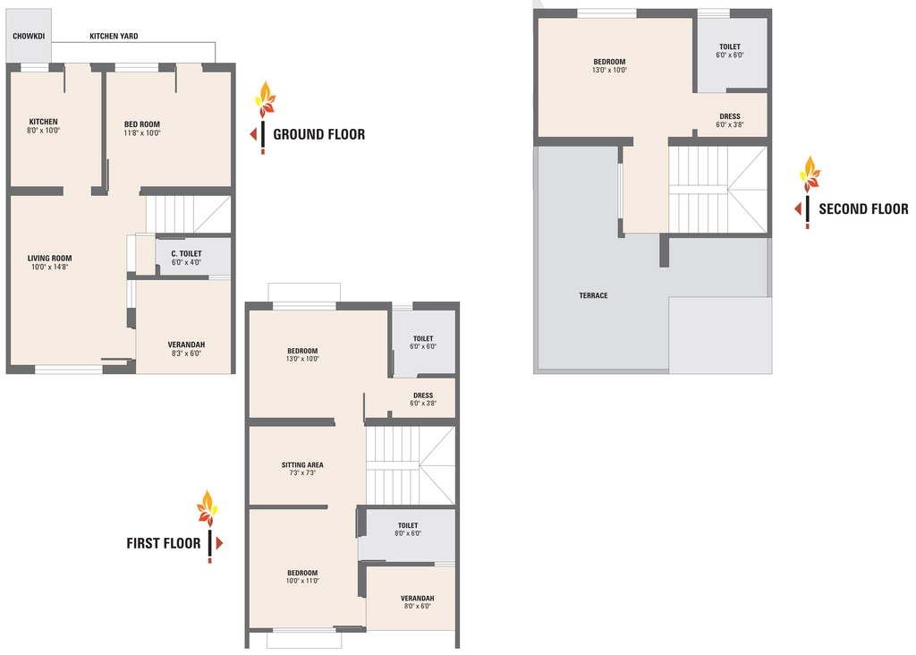 4 BHK House/Villa in Udani Orchid Villa in Sanand, Ahmedabad - Image 910823