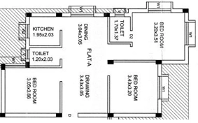 3 BHK Flat in Earth Crafts Ketaki Enclave in Jharapada, Bhubaneswar - Image 911588
