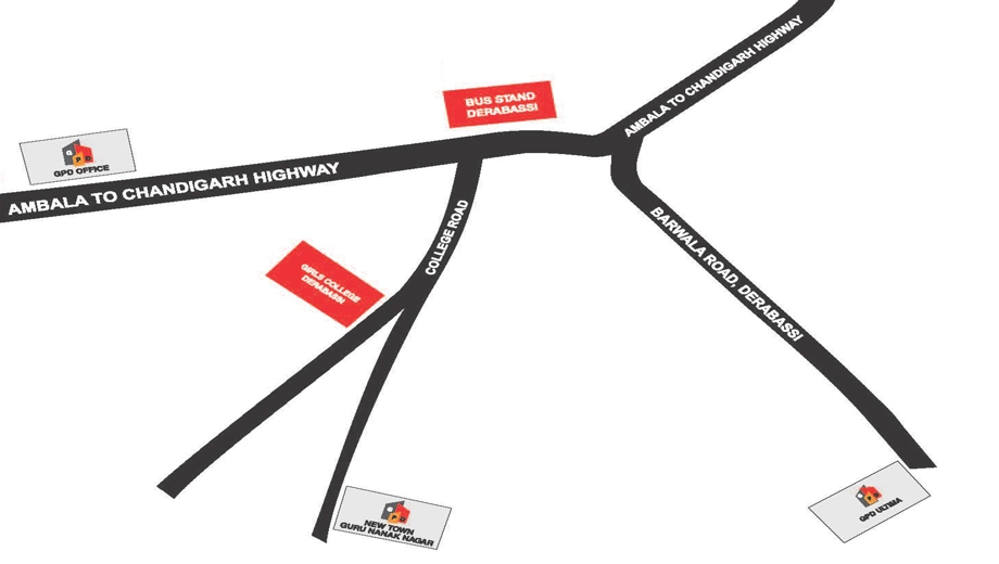 Location of GPD New Town in Dera Bassi, Chandigarh - Image 387755