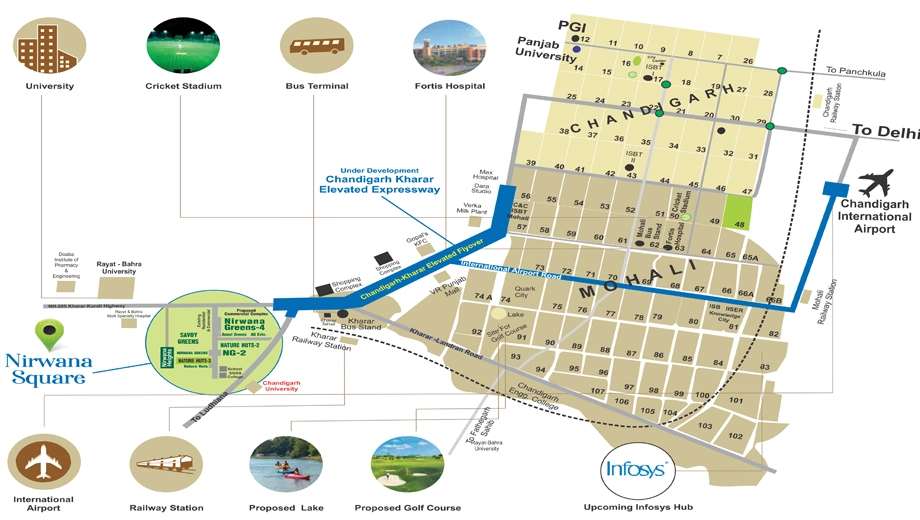 Location of Nirwana Heights in Mohali, Chandigarh - Image 387922
