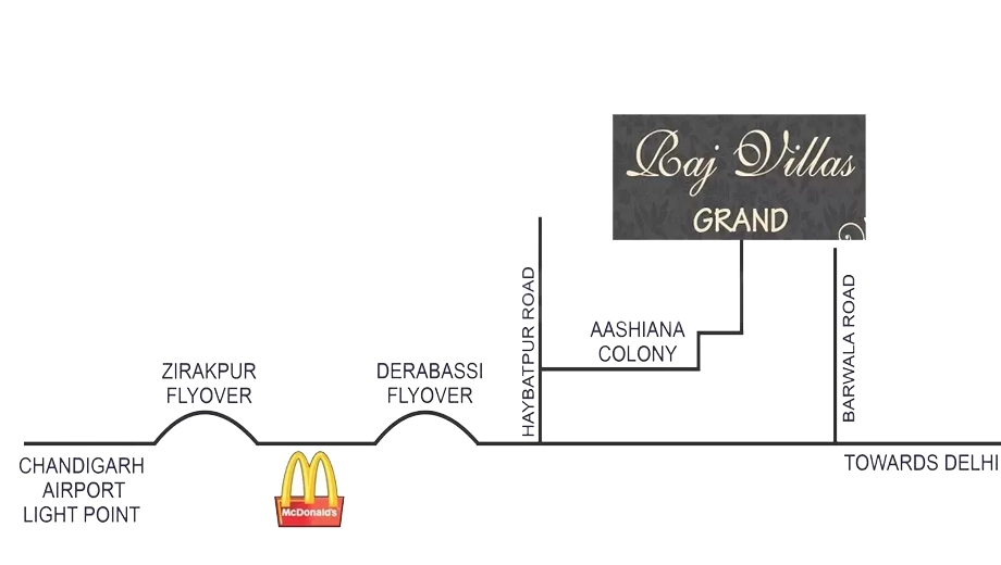 Location of Raj Villas Grand - Image 388083