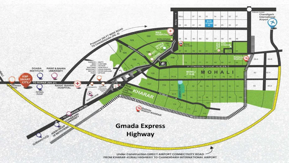 Location of KBP Smart City - Image 388787