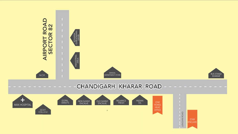 Location of Star Enclave in Mohali, Chandigarh - Image 388817