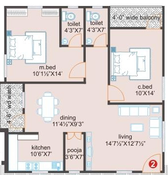 2 BHK Flat in Sree Hanumas Vedadri Homes in Nizampet, Hyderabad - Image 912129