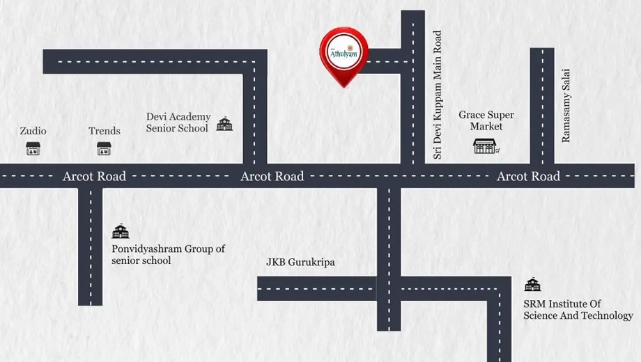 Location of JKB Athulyam - Image 389330
