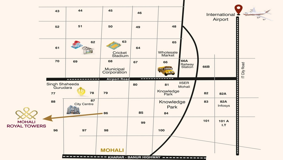 Location of Mohali Royal Towers - Image 390445