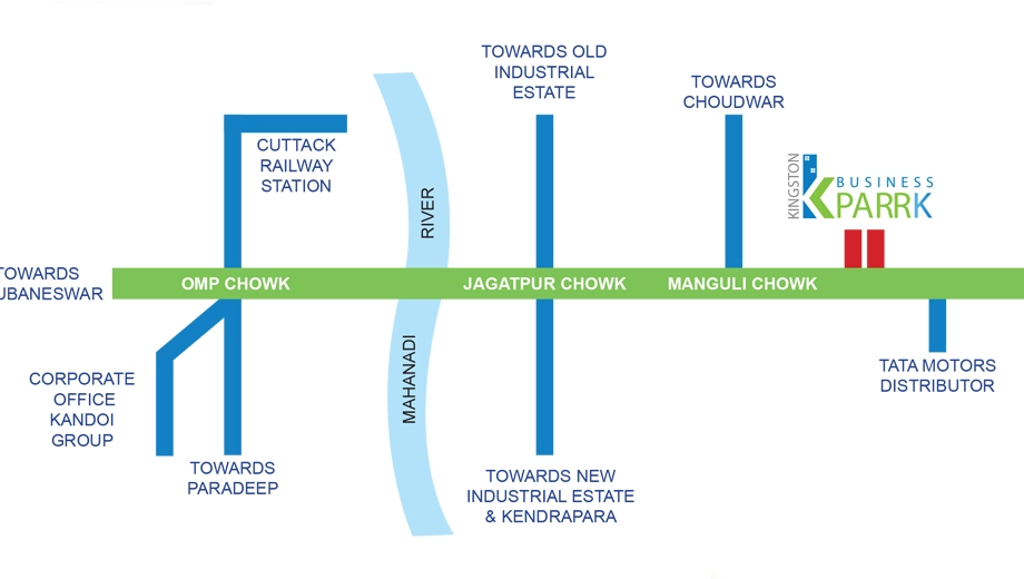 Location of Kandoi Kingston Business Parrk - Image 390870