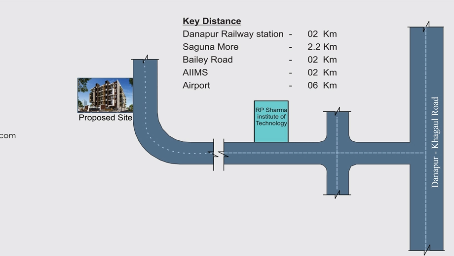 Location of Kula Naivedyam Residency - Image 392300