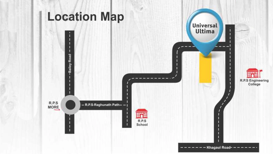 Location of Universal Ultima - Image 395974