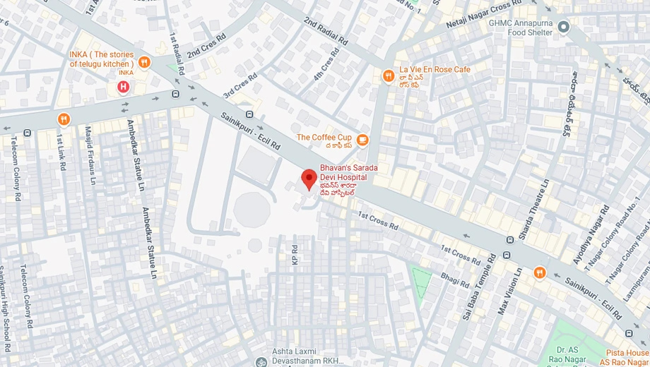 Location of Home Line Lakshmi Annapurna Residency - Image 392432
