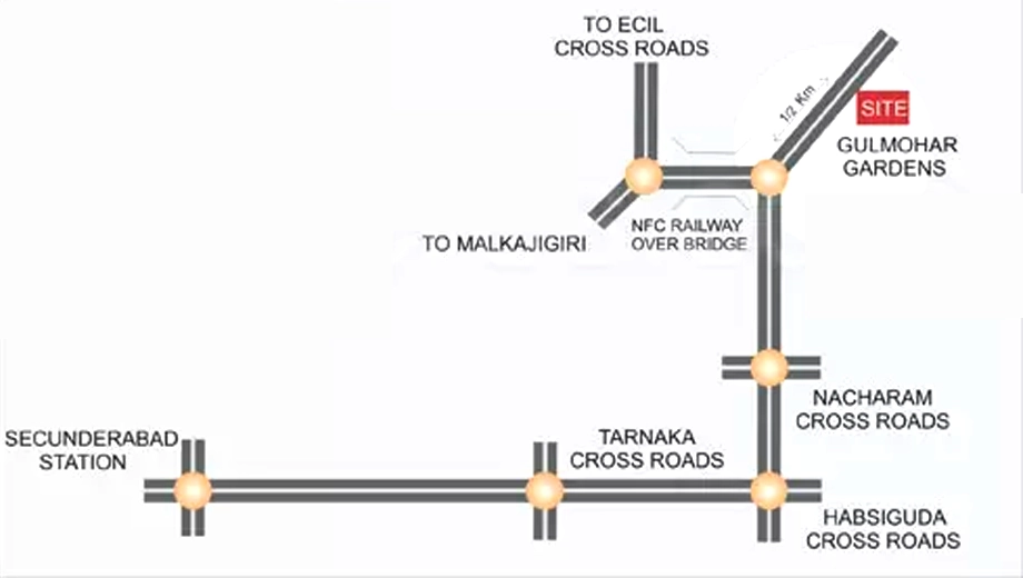 Location of Modi Gulmohar Gardens - Image 393714