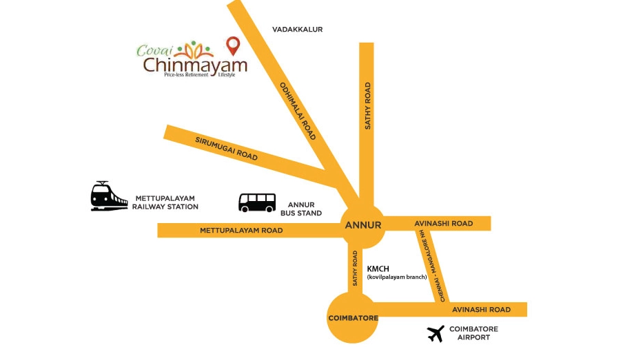 Location of Covai Chinmayam in Annur, Coimbatore - Image 394272