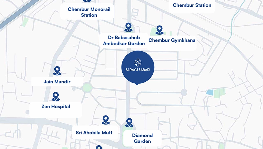 Location of Majestic Sarayu Sabari - Image 394751