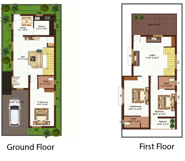 3 BHK House/Villa in JMJ Rajpapa Nagar in Mahaganapathi Nagar, Coimbatore - Image 914479