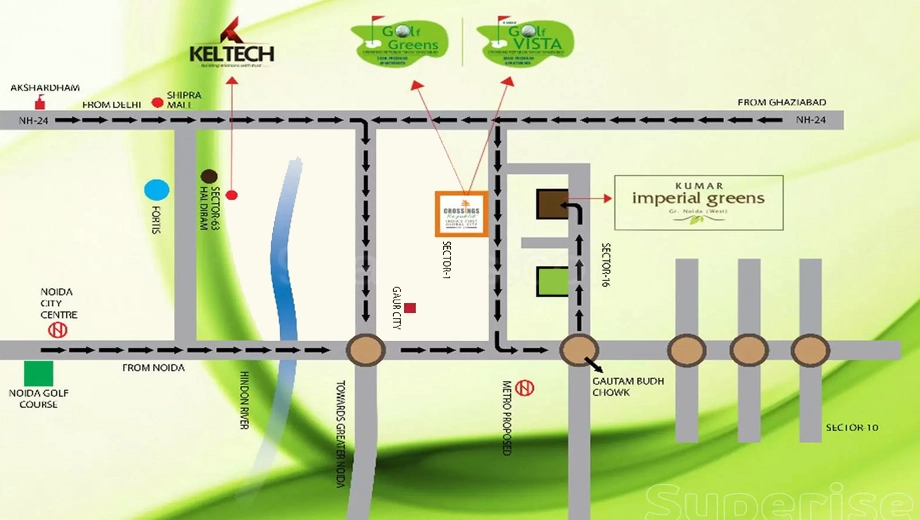 Location of KSN Golf Greens - Image 395139
