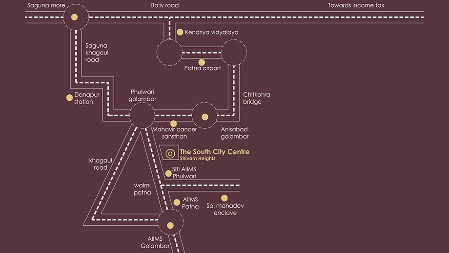 Location of Shivam South City Centre in Phulwari Sharif, Patna - Image 410375