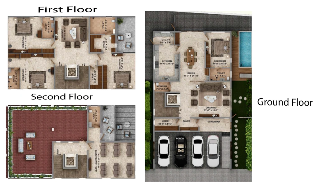 5 BHK House/Villa in Sreevatsa Urban Villas in Chinnavedampatti, Coimbatore - Image 915085
