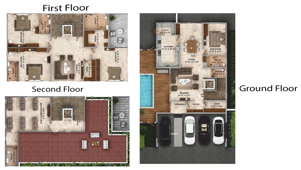 5 BHK House/Villa in Sreevatsa Urban Villas in Chinnavedampatti, Coimbatore - Image 915086