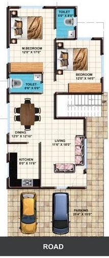 2 BHK House/Villa in Kiran And Kashi Casitas Villaments in Doddaballapur Road, Bangalore - Image 915306
