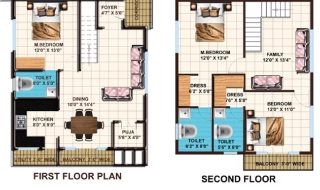 3 BHK Duplex in Kiran And Kashi Casitas Villaments in Doddaballapur Road, Bangalore - Image 915476