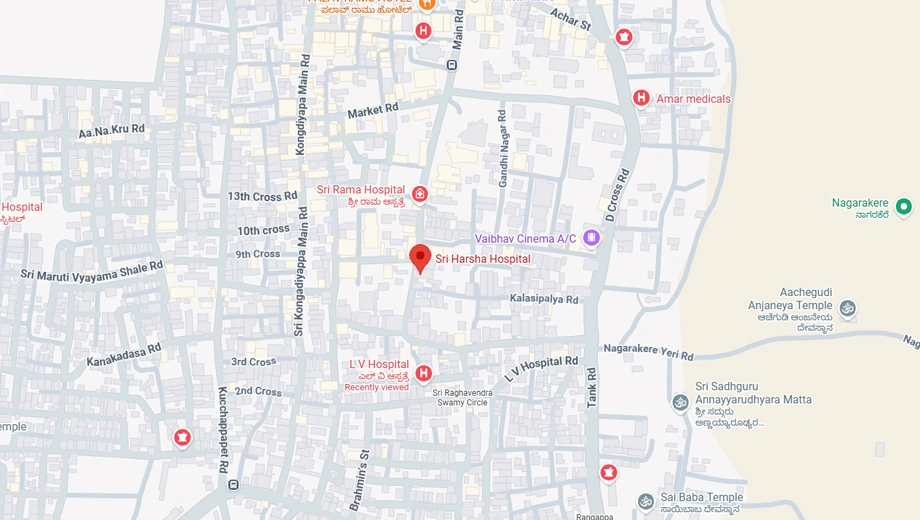 Location of Kiran And Kashi Tango - Image 396877
