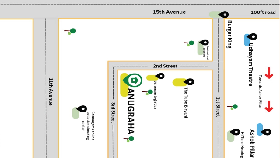 Location of Harmony Anugraha in Ashok Nagar, Chennai - Image 397049