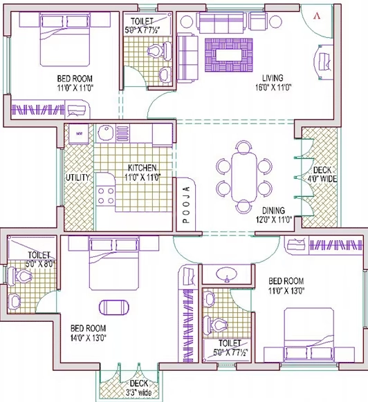 3 BHK Flat in Harmony Zen Garden in KK Nagar, Chennai - Image 915405