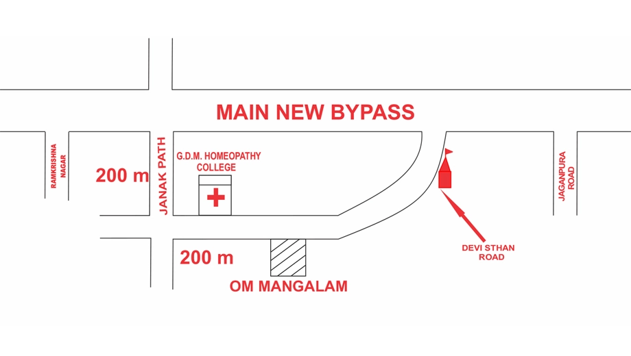Location of Mangalam Om Mangalam - Image 398261