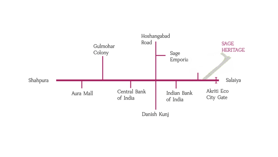 Location of Agrawal Sage Heritage - Image 398943