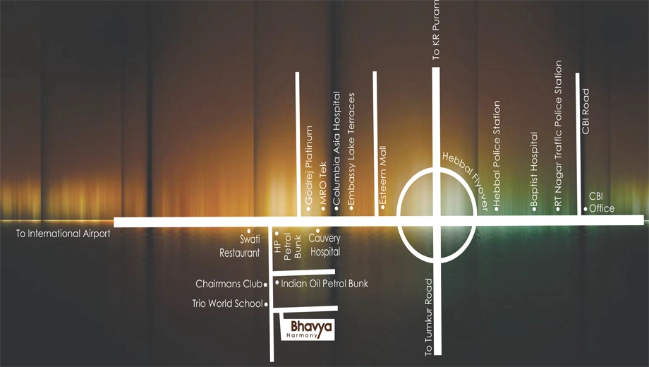 Location of Bhavya Harmony in Hosahalli, Bangalore - Image 403893