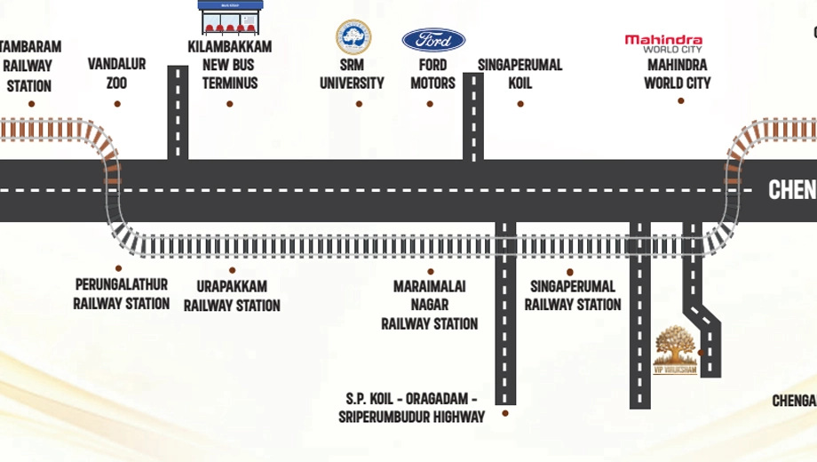 Location of VIP Viruksham in Singaperumal Koil, Chennai - Image 405203