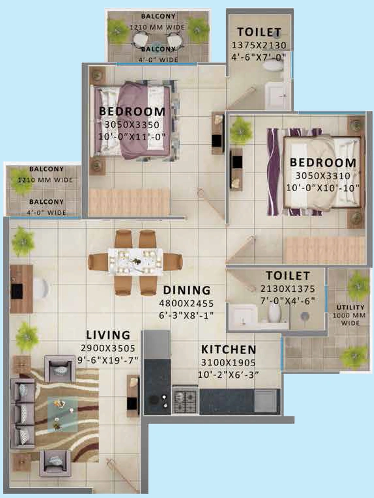 2 BHK Flat in Signature Global The Millennia 3 in Sector 37D, Gurgaon - Image 919132