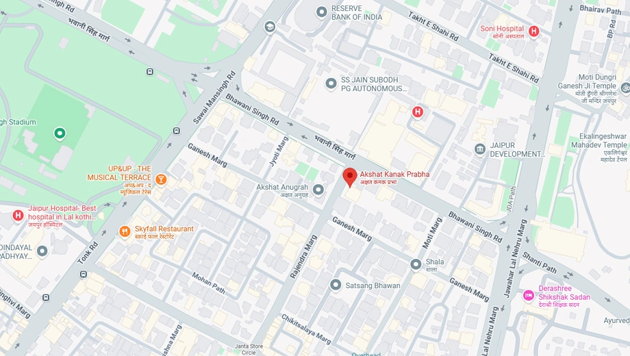 Location of Akshat Kanak Prabha - Image 407649