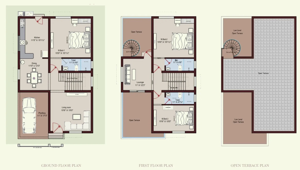 3 BHK House/Villa in Sree Dakshas Leia in Vadavalli, Coimbatore - Image 920117
