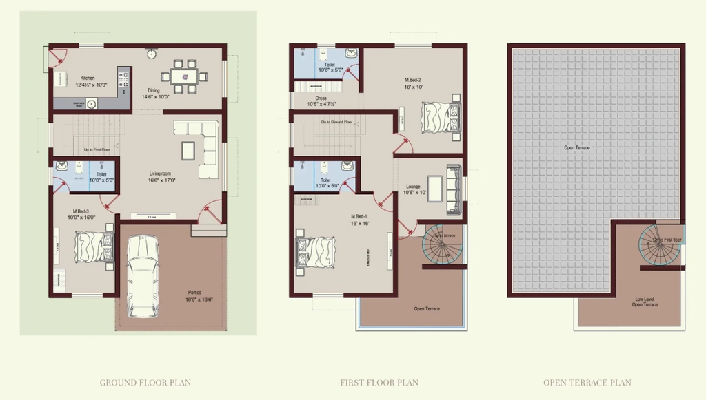 3 BHK House/Villa in Sree Dakshas Leia in Vadavalli, Coimbatore - Image 920118