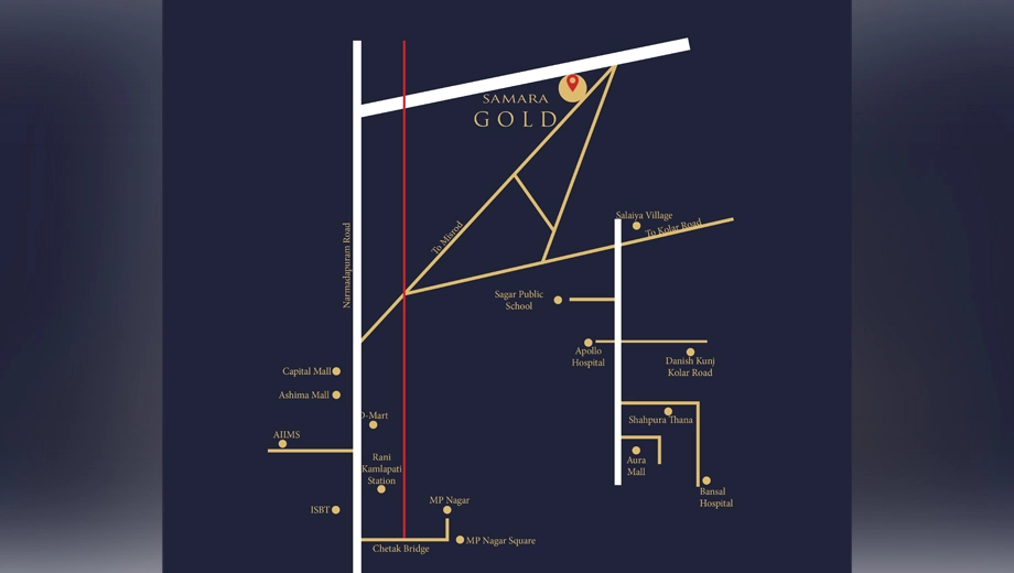 Location of Samara Gold - Image 409369