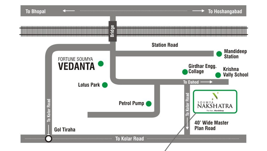 Location of Soumya Nakshatra - Image 410384
