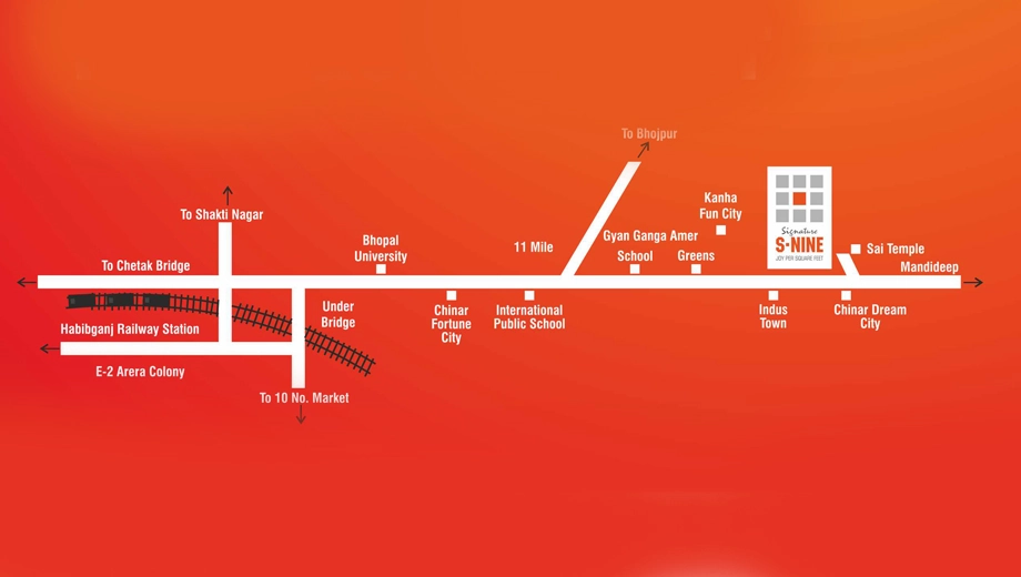 Location of Signature S Nine in Ratanpur Sadak, Bhopal - Image 411054