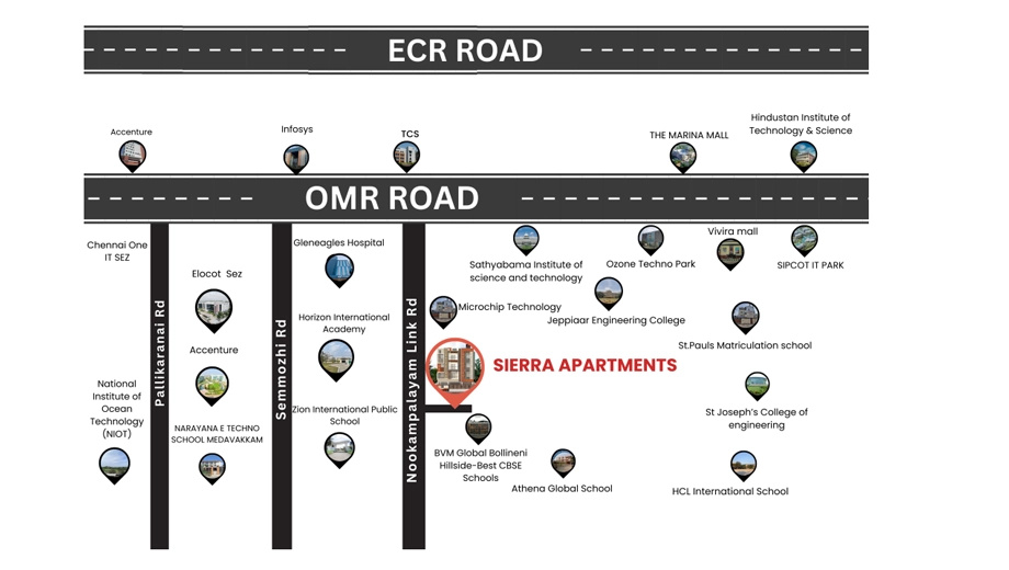 Location of LD Sierra in Sholinganallur, Chennai - Image 411633