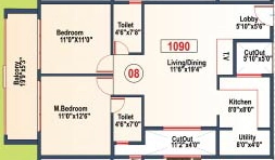 2 BHK Flat in Eternity Serene in Bommanahalli, Bangalore - Image 922267