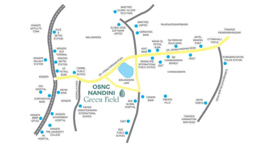 Location of OSNC Nandini Green field in Kengeri, Bangalore - Image 412959