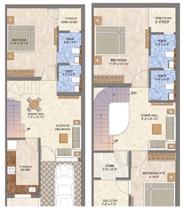 4 BHK House/Villa in Shree Sanskar Shiv Happy Homes in Vatika Road, Jaipur - Image 923122