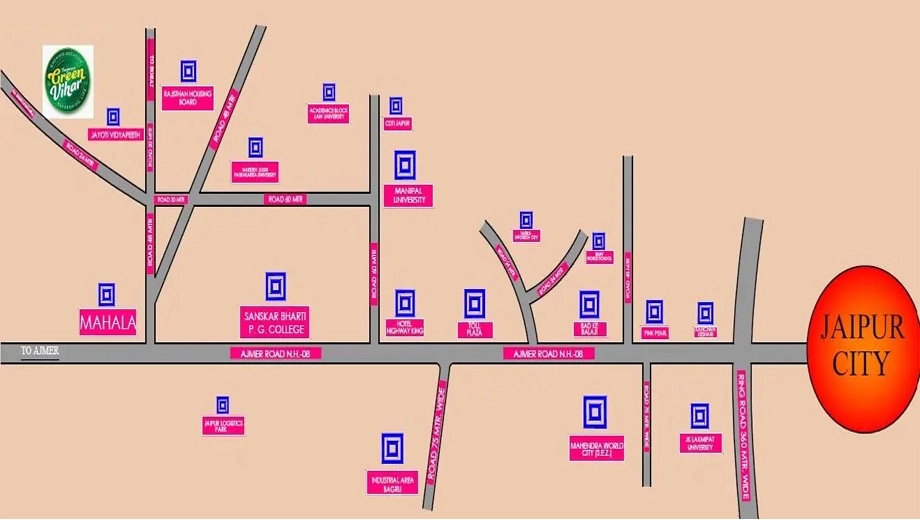 Location of Sanjeevni Green Vihar in Ajmer Road, Jaipur - Image 416190