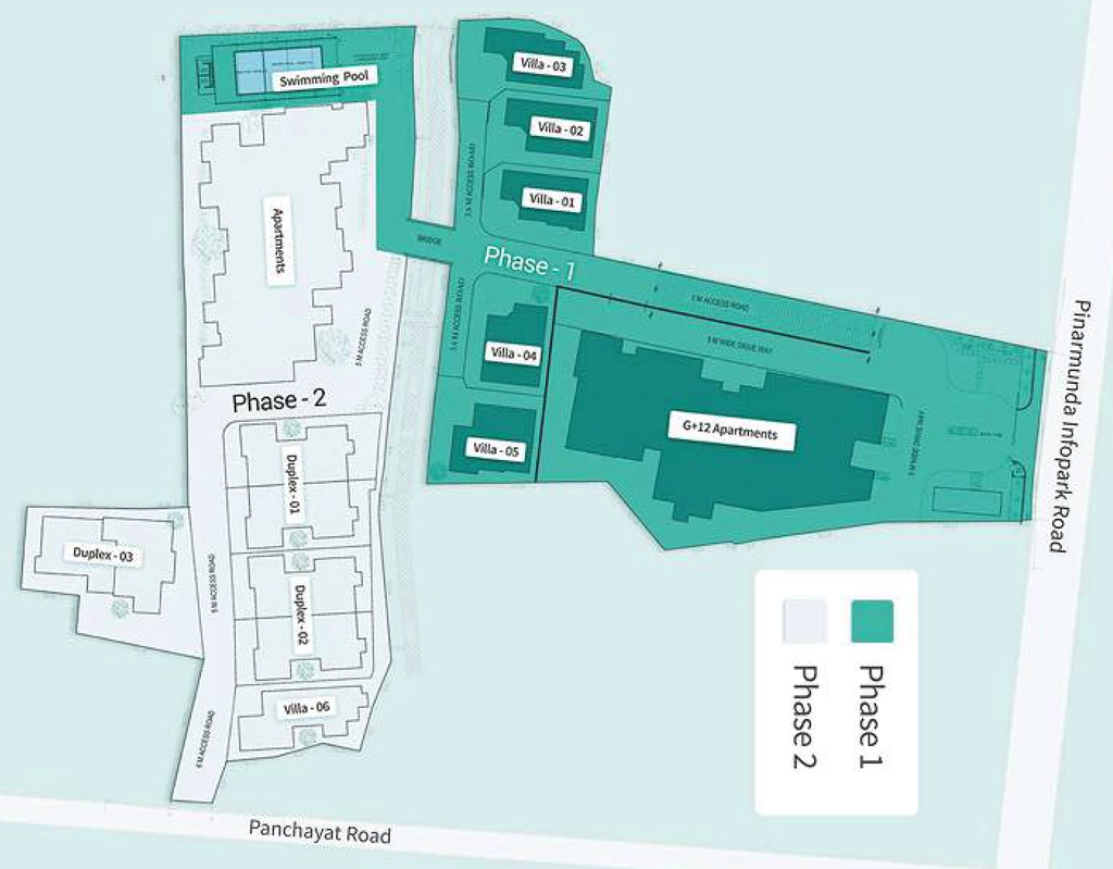 Master Plan of ClaySys Heights in Kakkanad, Kochi - Image 416561