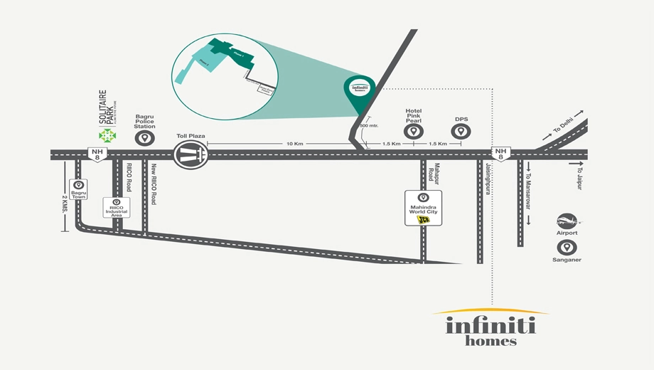 Location of KGK Infiniti Homes in Ajmer Road, Jaipur - Image 416612