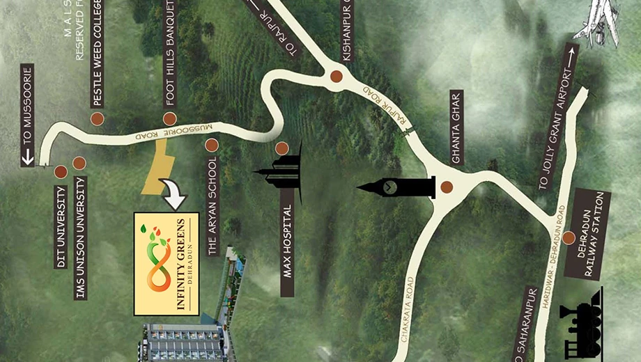Location of Suachin Infinity Greens in Malsi, Dehradun - Image 416918