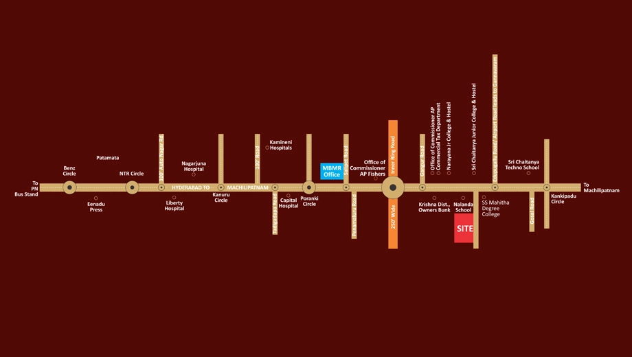 Location of MBMR Viha in null, Vijayawada - Image 417175