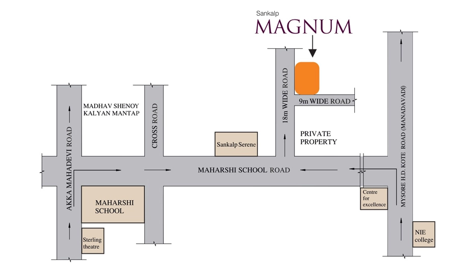 Location of Sankalp Magnum in Vidyaranyapuram, Mysore - Image 417405