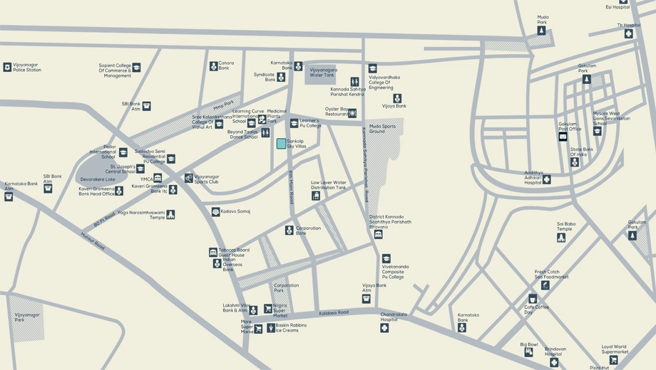 Location of Sankalp Sky Villas in Vijayanagar, Mysore - Image 417436